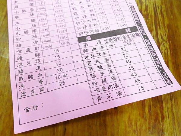 【台北美食】和平東路巷仔內米粉湯-附近上班族、學生最愛的隱藏版美食 【台北美食】和平東路巷仔內米粉湯-附近上班族、學生最愛的隱藏版美食