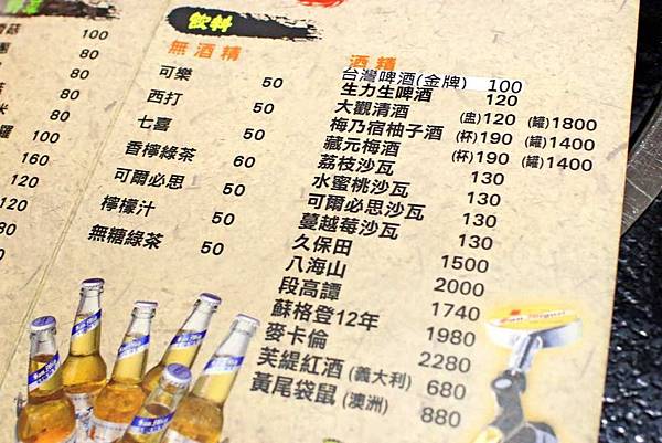 【台北餐廳】禧太炭火燒肉店-頂級和牛與超巨大草蝦燒烤店