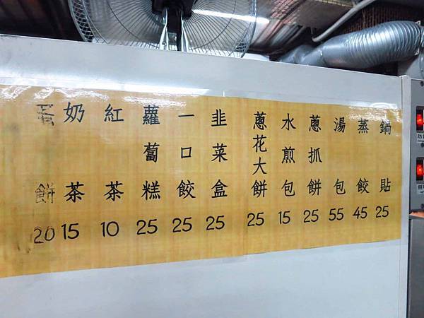 【蘆洲美食】306鍋貼蒸餃湯包-便宜又美味的宵夜美食