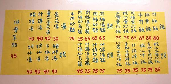 【台北美食】阿淑小吃-無敵爆強的肉絲飯 【台北美食】阿淑小吃-無敵爆強的肉絲飯