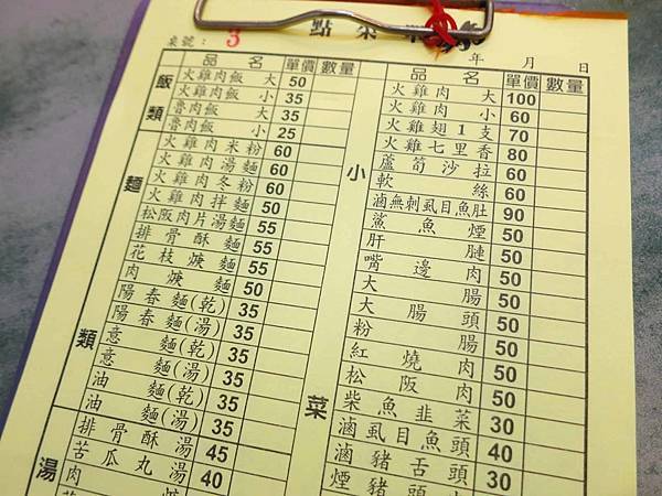 【台北美食】正宗嘉義火雞肉飯-超強實力的火雞肉飯