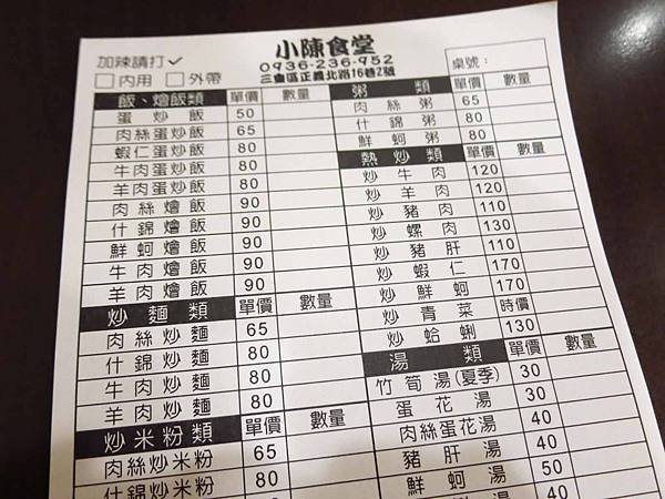 【三重美食】小陳食堂-吃過都讚不絕口的炒飯、炒麵