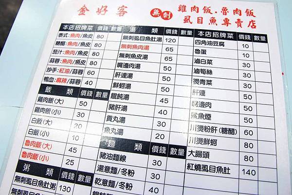 【蘆洲美食】好客雞肉飯-香噴噴的火雞肉飯