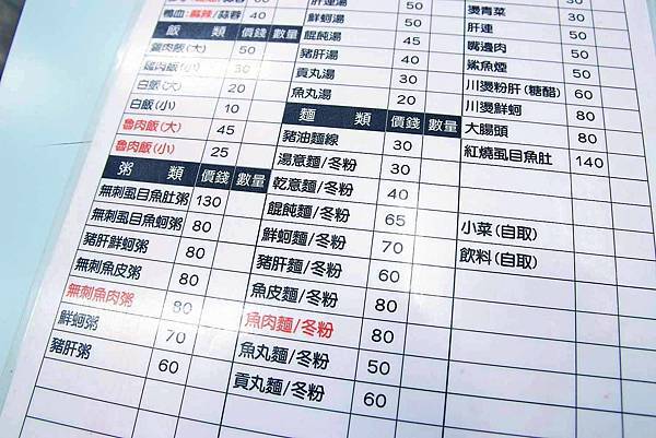 【蘆洲美食】好客雞肉飯-香噴噴的火雞肉飯