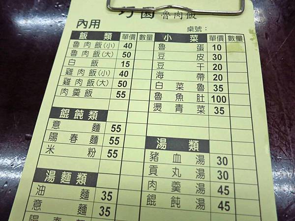 【板橋美食】巧園雞肉飯-使用肉塊做成的魯肉飯