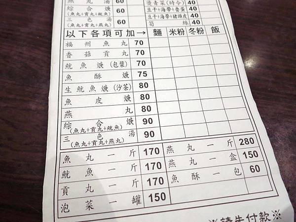 【台北美食】雅方福州魚丸店-市場裡的超人氣美食