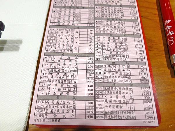 【台北美食】鼎泰豐-美味又會爆漿的小籠包