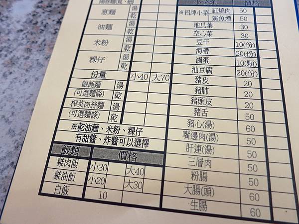 【台北美食】295古早味麵店-超過40年的古早味麵店