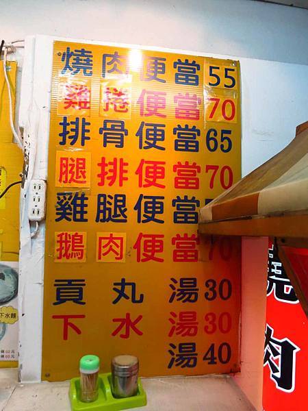 【新莊美食】昌隆街燒肉飯-55元的超便宜燒肉飯