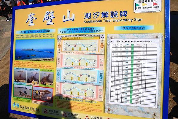 澎湖本島一日遊景點、老街、伴手禮完整旅遊行程規劃