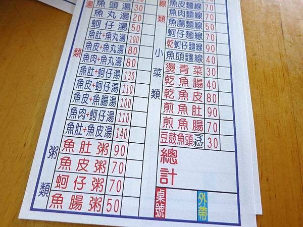 【台南美食】阿興虱目魚-只有在這才能吃到的美味蒜香飯