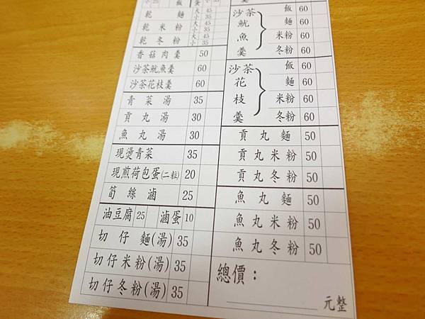 【台北美食】天天利美食坊-西門町CP值最高的銅板美食