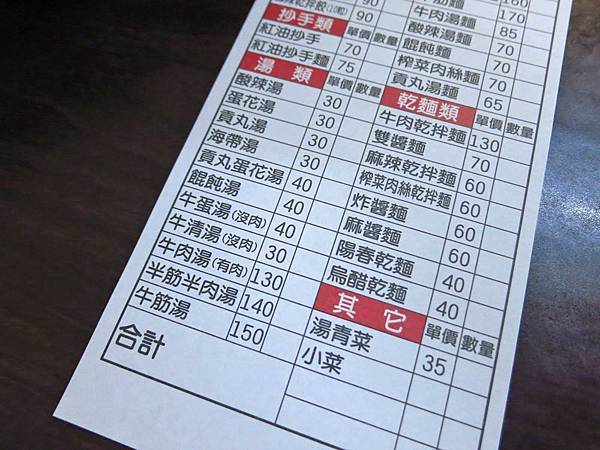 【台北美食】大程餃子麵館-酸酸甜甜辣辣香香的麻辣乾餃