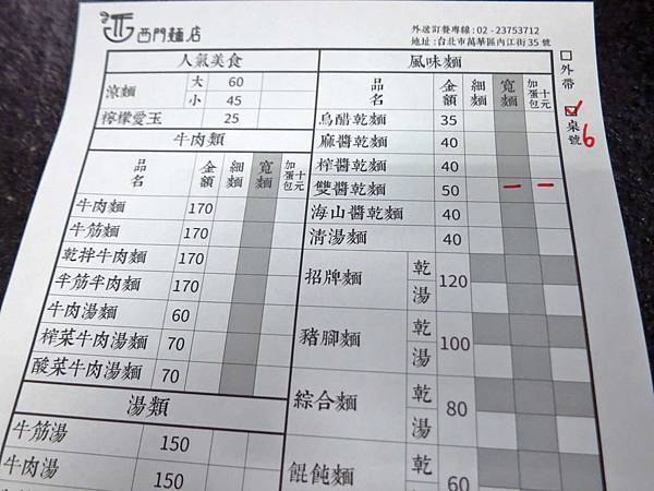 【台北美食】西門麵店-不少人推薦的便宜麵店