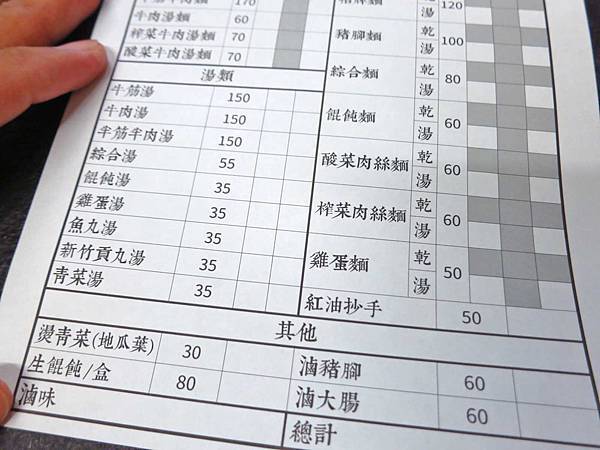 【台北美食】西門麵店-不少人推薦的便宜麵店