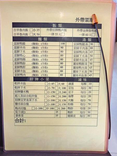 【台中美食】美村鴨肉飯-網路上激推的超人氣美食