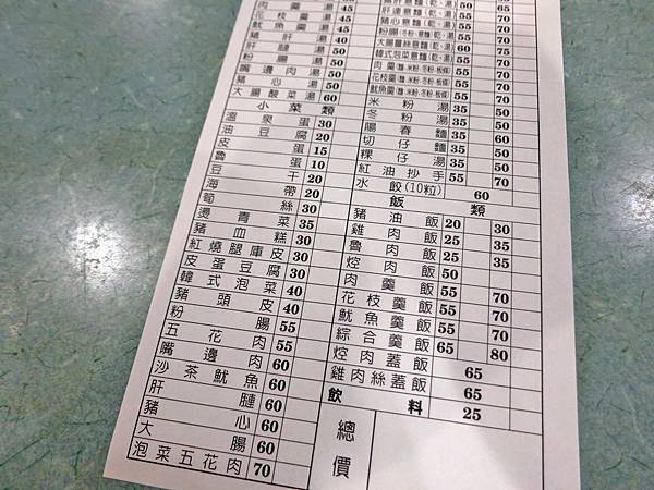 【台北美食】台南意麵之家-好吃又美味的水晶餃意麵