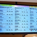 【台北美食】麻古茶坊大安信義店-溫和不刺激吃的到水果的茶飲店
