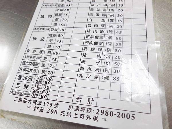 【三重美食】台南林無刺虱目魚-老饕才知道的新鮮好吃虱目魚粥