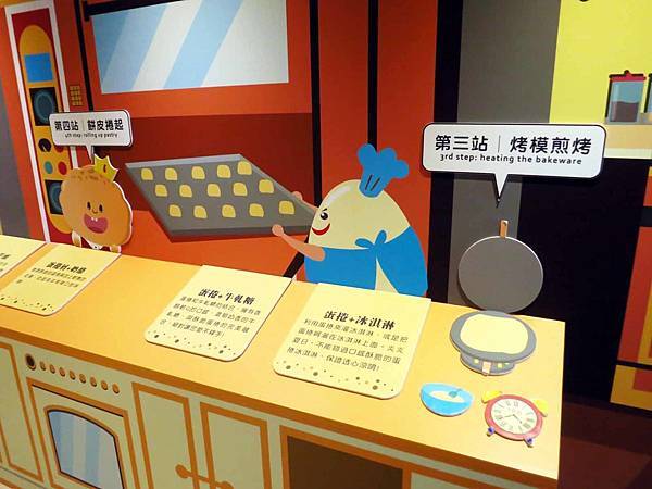 【彰化景點】興麥食品烘焙王國-免門票蛋捲DIY觀光工廠
