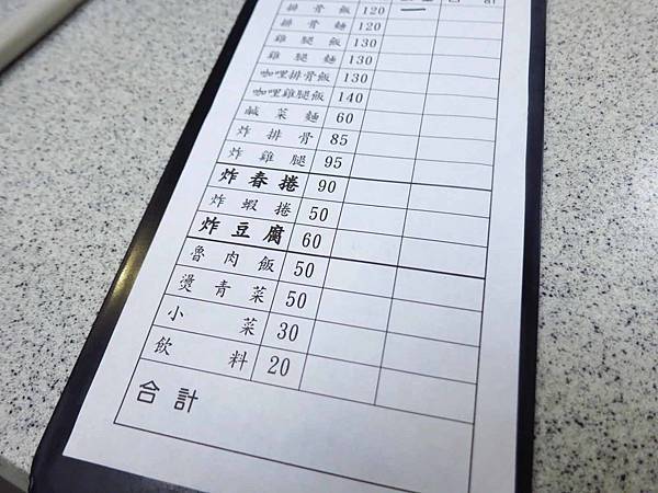 【台北美食】金園排骨-超過40年的排骨飯老店 【台北美食】金園排骨-超過40年的排骨飯老店