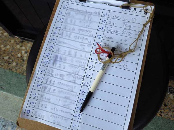 【台北美食】三味食堂-超級巨無霸鮭魚壽司