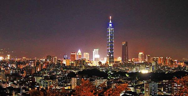 【台北旅遊】福州山公園-仰望美麗的台北101夜景