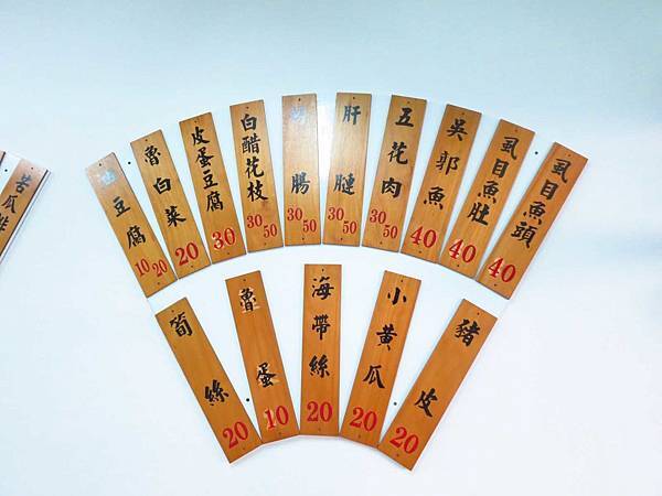 【新莊美食】嘉義雞肉飯-不少在地人推薦的雞肉飯