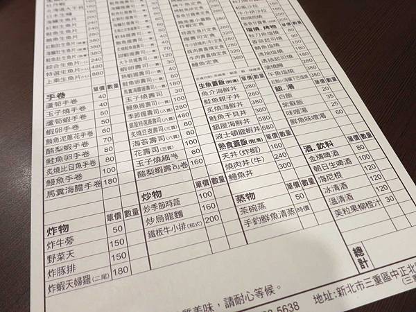 【三重美食】銀屋日式料理本舖-網路高評價的新鮮美味日式料理店