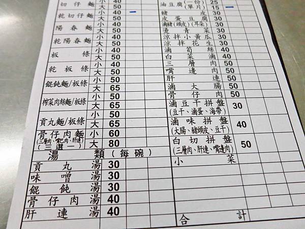 【桃園美食】676滷肉飯-不少人推薦的不起眼小吃店