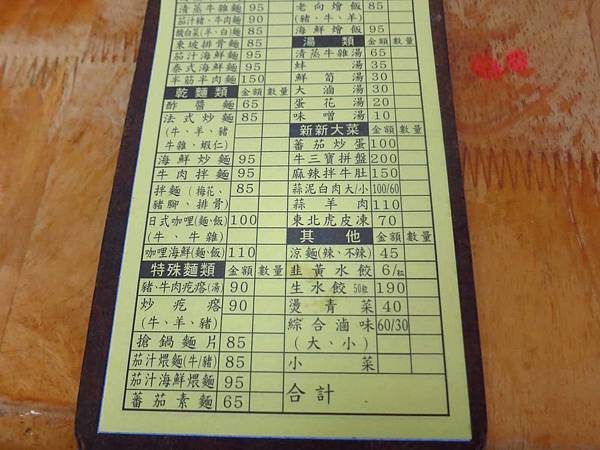 【台中美食】老向的店-入口即化的鴨腿麵