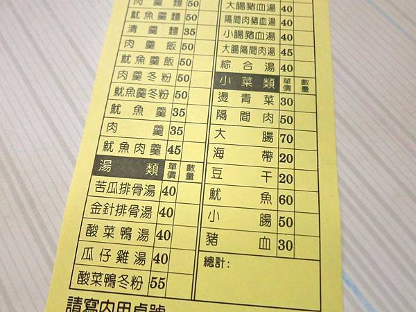 【台中美食】美村路魚市米糕-好吃又美味的巷弄米糕