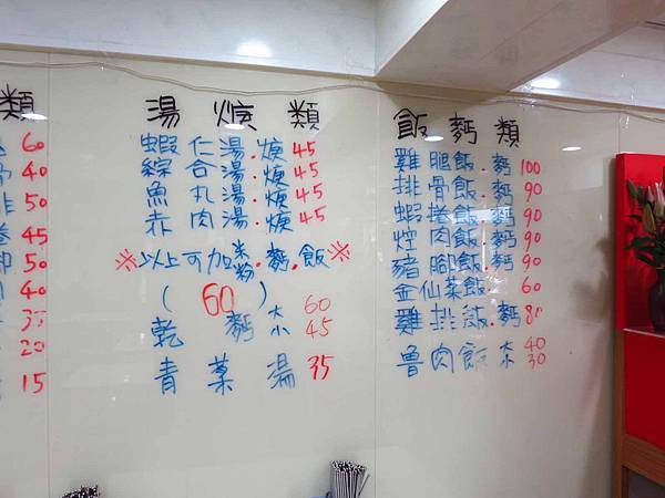 【台北美食】金仙魚丸-令人著迷的魯肉飯美食