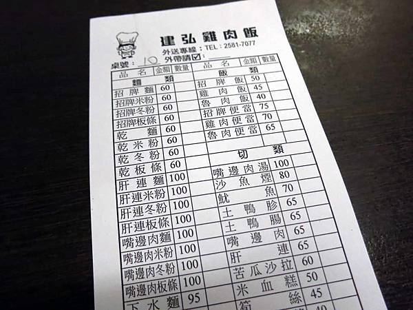 【台北美食】建弘雞肉飯-香甜可口的大份量雞肉飯