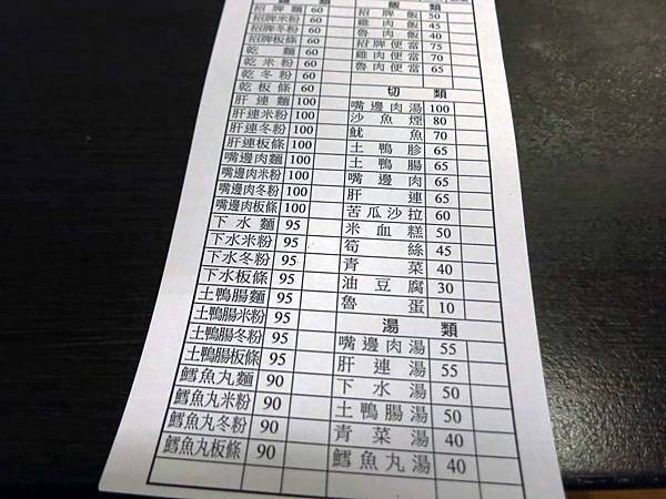 【台北美食】建弘雞肉飯-香甜可口的大份量雞肉飯