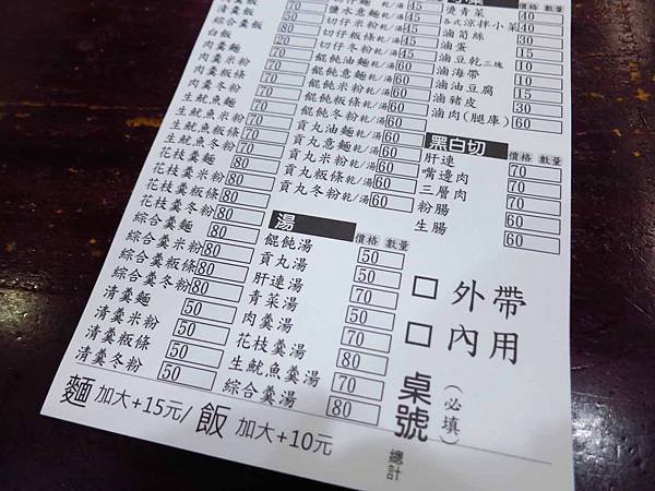 【台北美食】咕嚕咕嚕小吃店-欣欣秀泰影城旁的小吃店