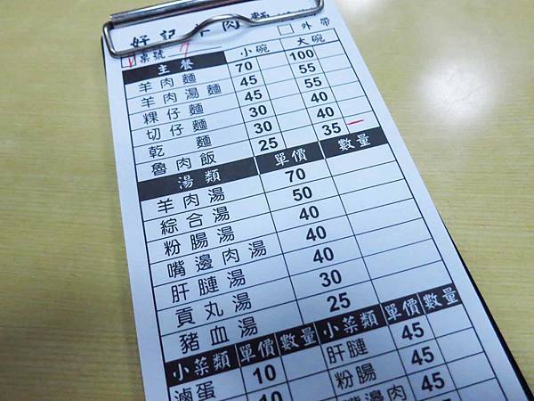 【蘆洲美食】好記羊肉麵-清甜美味的清燉羊肉麵