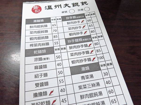 【台北美食】黃記溫州大餛飩-酸甜香的大餛飩抄手