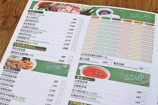 【新莊美食】不只是沙拉-不用百元的義式料理親子餐廳