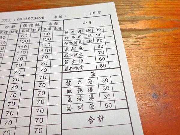 【新竹美食】米舖粳麵飯-新竹人極力推薦最強炒飯店