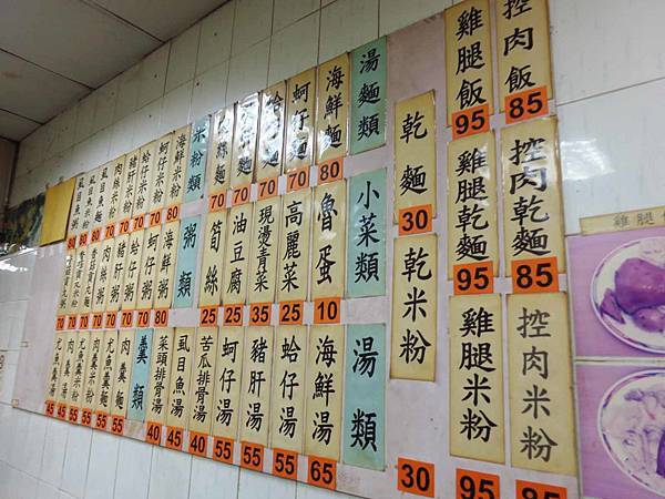 【台北美食】胖哥焢肉飯-巷弄裡的大份量美味小吃店