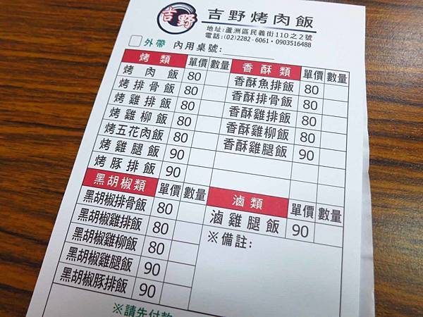 【蘆洲美食】吉野烤肉飯-高品質的美味便當