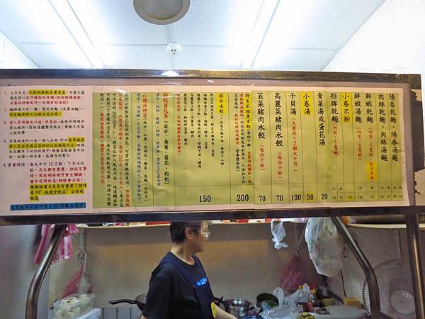 【台北美食】林媽媽石斑魚水餃-吃了會令人著迷的水餃