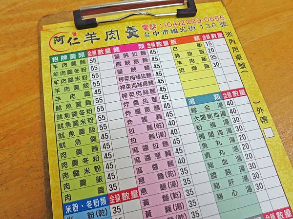 【台中美食】阿仁羊肉焿-40年老店的羊肉羹