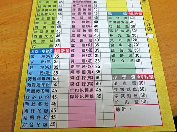 【台中美食】阿仁羊肉焿-40年老店的羊肉羹