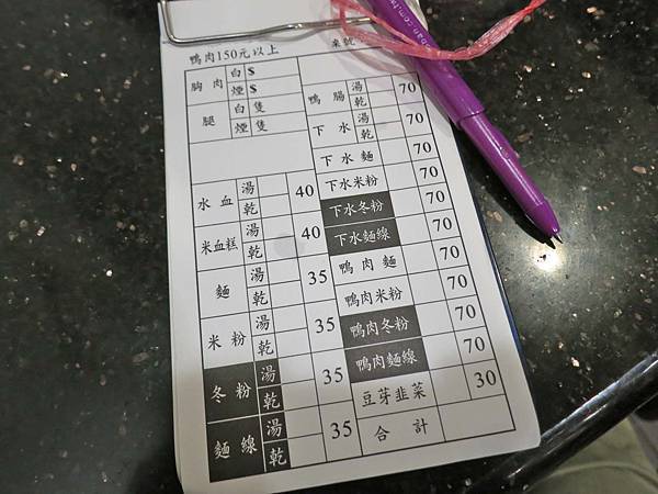 【台北美食】後驛鵝肉店-軟嫩又多汁的鴨肉麵