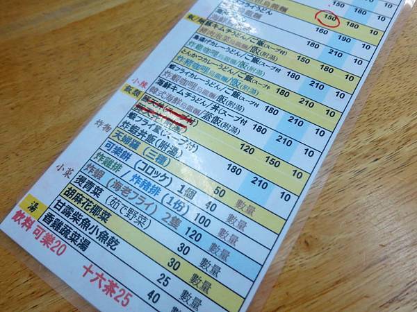 【新竹美食】踐邑烏龍麵-內行人才知道的隱藏版美食