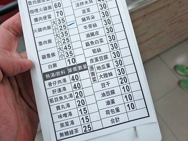 【蘆洲美食】青豐園臺灣火雞肉飯-大塊肉絲的雞肉飯