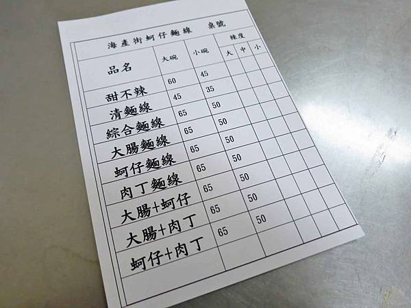 【台北美食】海產街蚵仔麵線-料多豐富的美味麵線