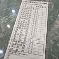 【新竹美食】小師父廣東粥-滿滿都是蛤蜊的蛤蜊粥